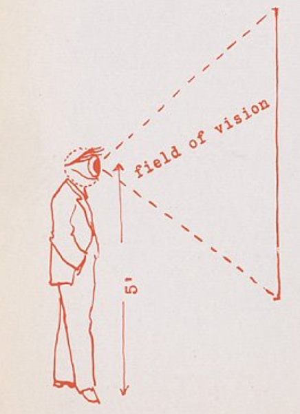Herbert Bayer, Field of vision | 