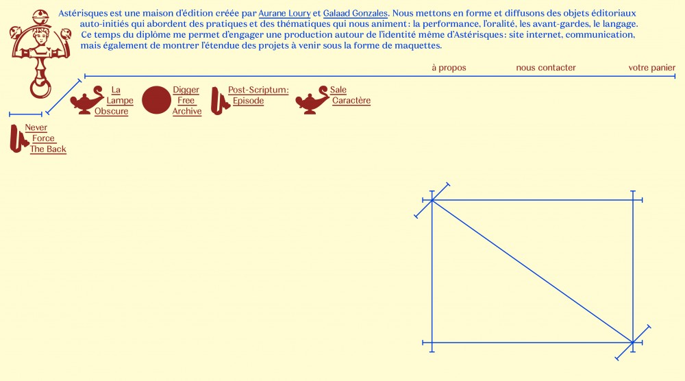 test 1 13.04.2020 | 